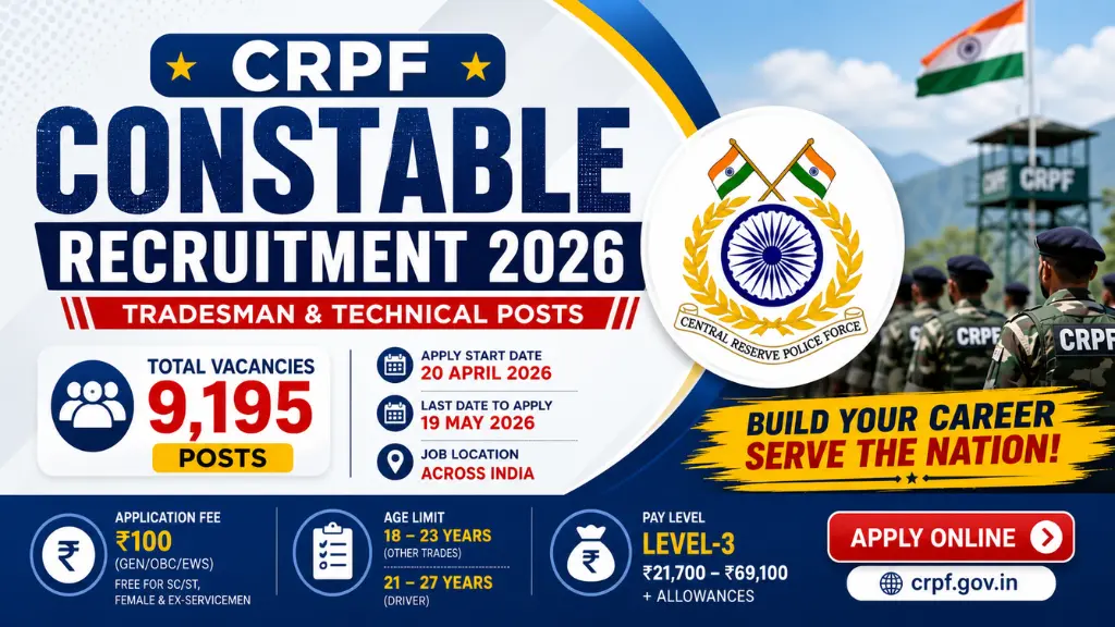 CRPF Constable Recruitment 2026
