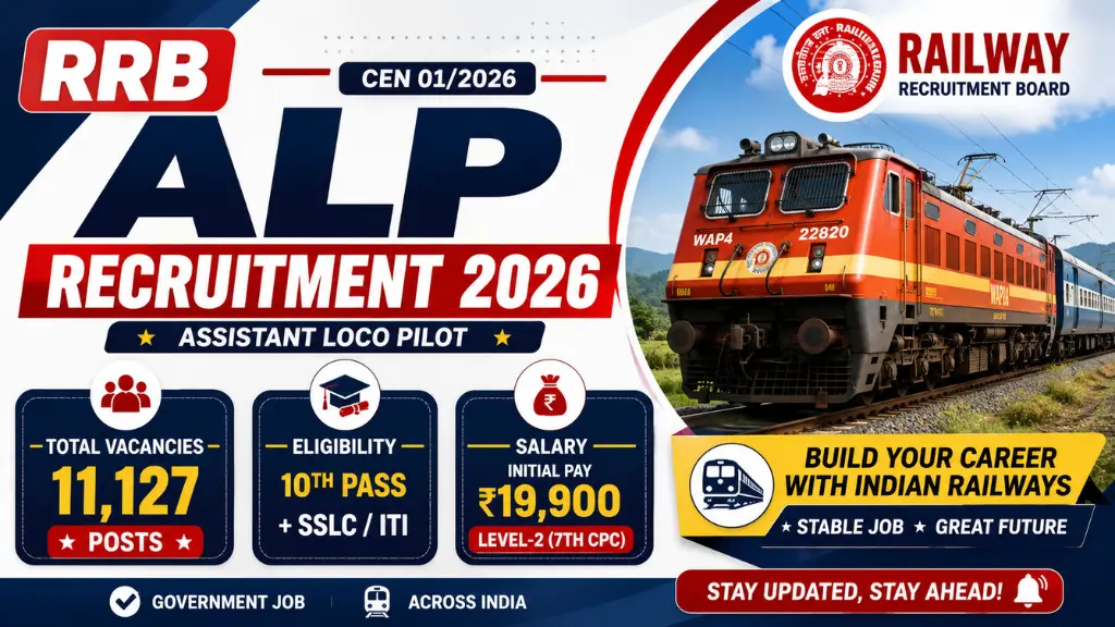 RRB ALP Recruitment 2026