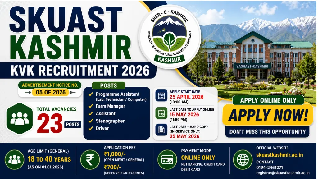 SKUAST Kashmir KVK Recruitment 2026