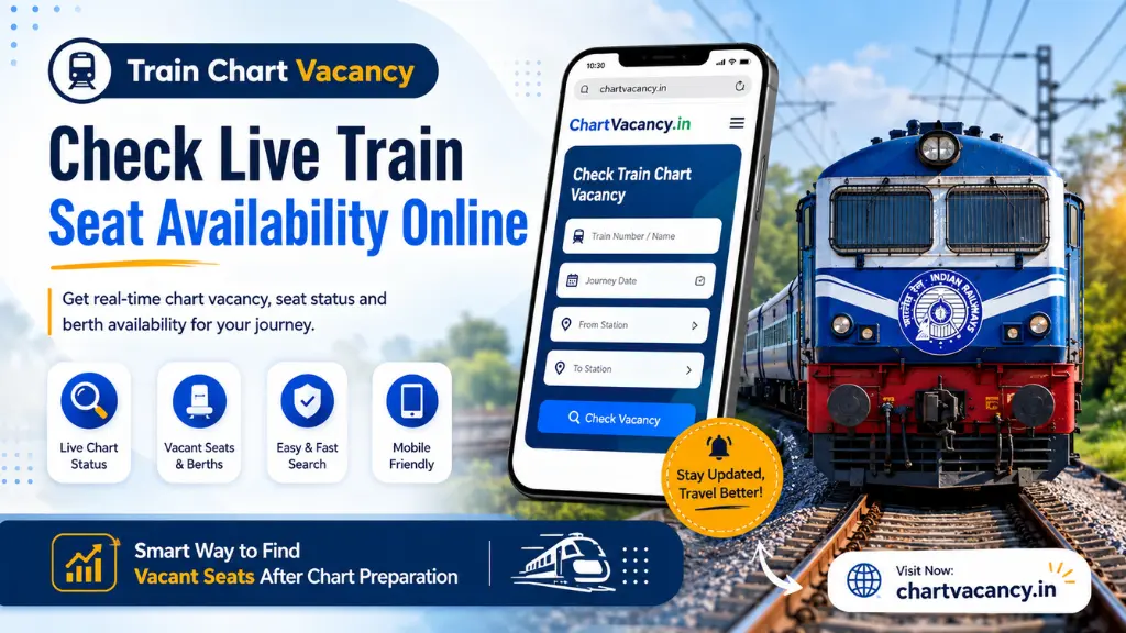 Train Chart Vacancy